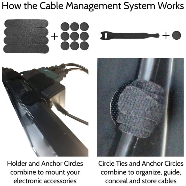 Made in Nevada Cable Management System – Universal Cable and Electronic Accessory Organizer