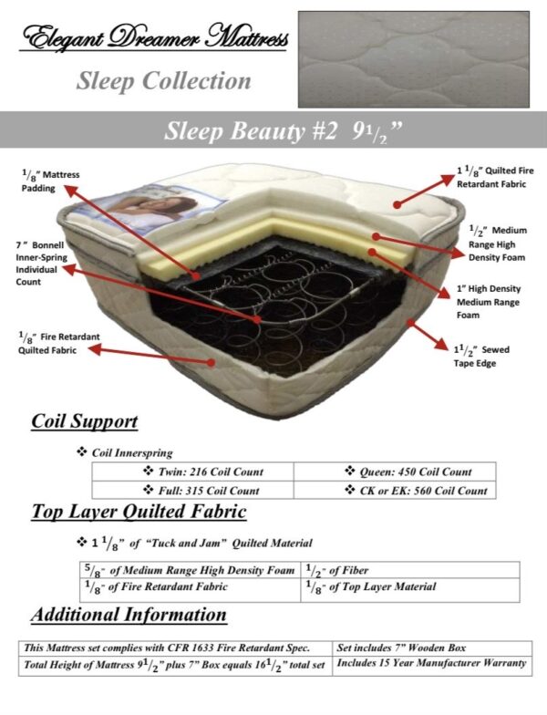 Product image of  The Plug Package: Mattress, Boxspring, Metal Bed Frame All In One