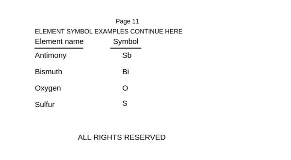 Chemistry: Chapter 1- Section 3 of 3-Element symbols