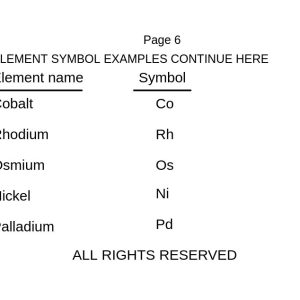 Chemistry: Chapter 1- Section 2 of 3-Element symbols