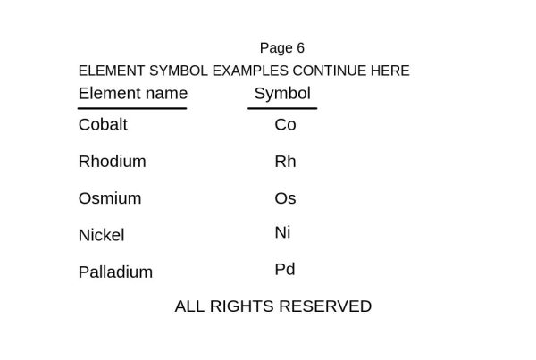 Chemistry: Chapter 1- Section 2 of 3-Element symbols