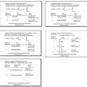 Chemistry: Chapter 4- Section 1 of 3- Carboxylic Acids and Alcohol