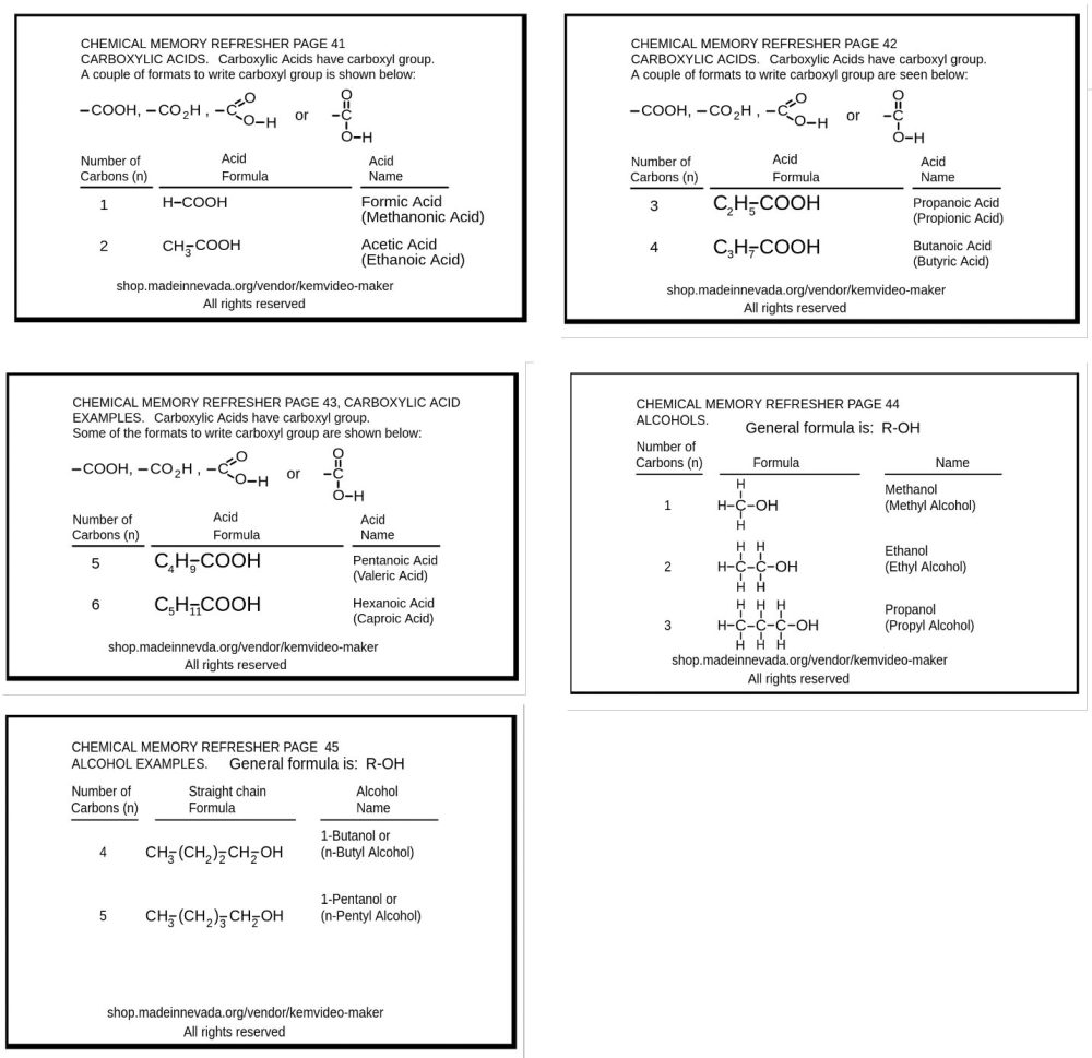 Chemistry: Chapter 4- Section 1 of 3- Carboxylic Acids and Alcohol
