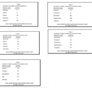 Chemistry: Chapter 1- Section 1 of 3-Element symbols