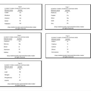 Chemistry: Chapter 1- Section 2 of 3-Element symbols