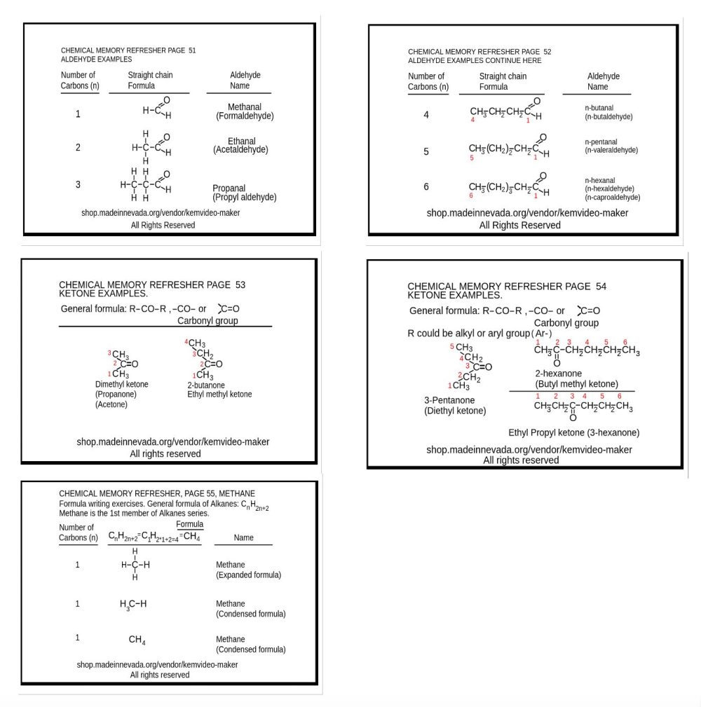 Chemistry: Chapter 4- Section 3 of 3- Aldehyde and Ketone