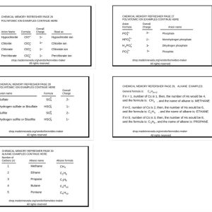 Chemistry: Chapter 2- Section 3 of 3- Polyatomic Ions