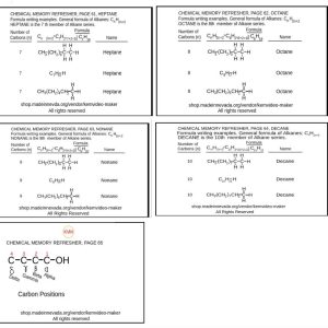 Chemistry: Chapter 5- section 2 or 2: Alkane Nomenclature