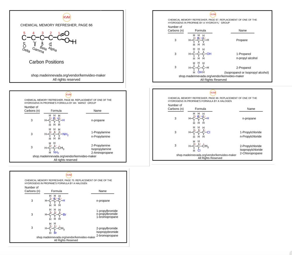 Chemistry: Chapter 6- section 1 of 3: Carbon Positions Continued