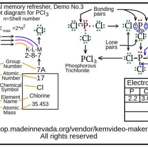 Chemistry: Lewis Dot Diagram PCl3 Demo