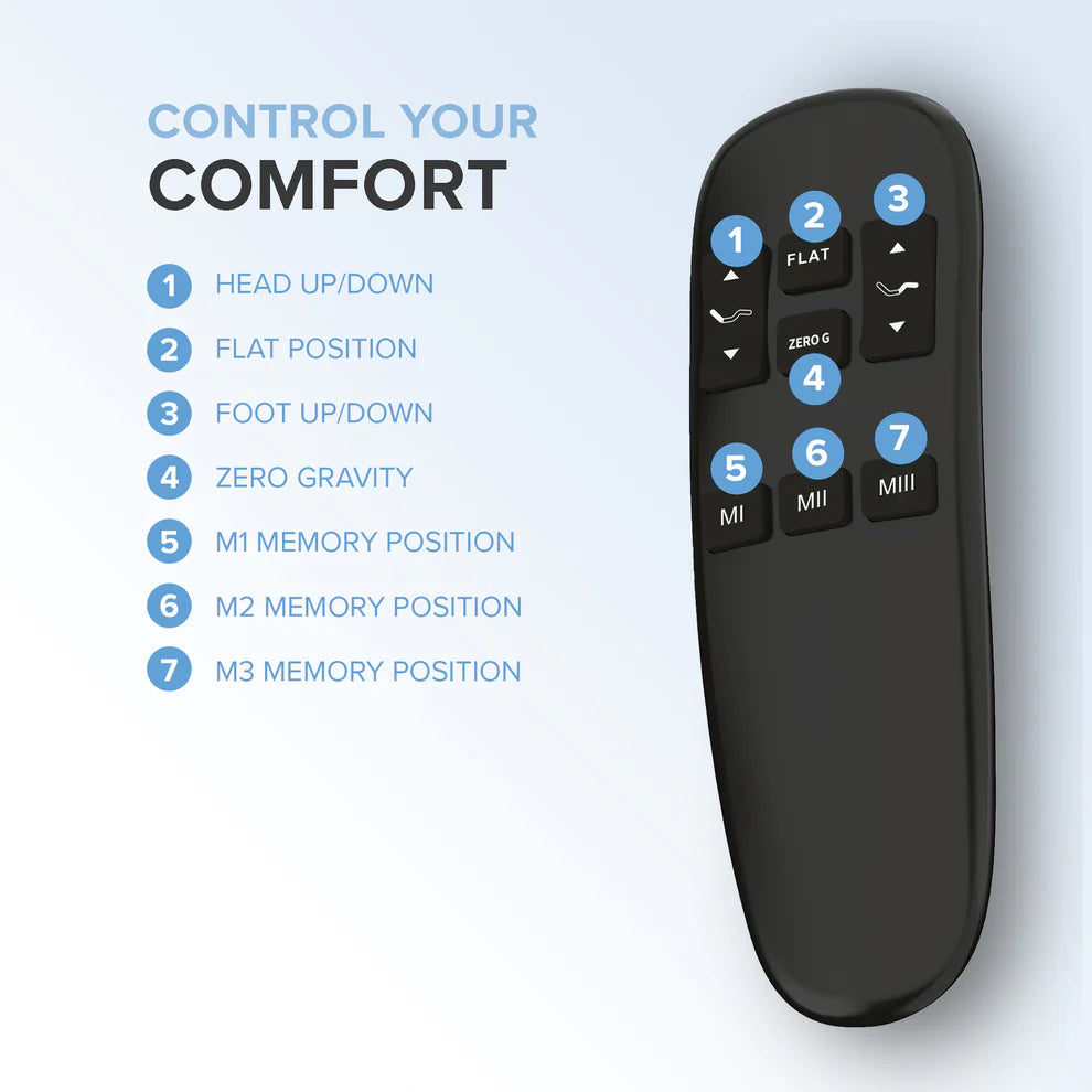 The Plug Package Elite: Mattress, Adjustable Base All In One W/ Massage, LED Lights, And USB