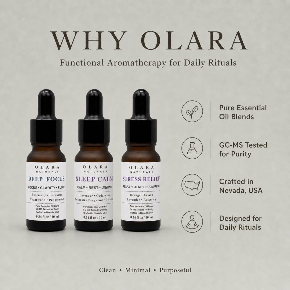 Meditative Calm Essential Oil Blend, Rosemary Bergamot Patchouli Cedarwood, 10ml Diffuser Oil