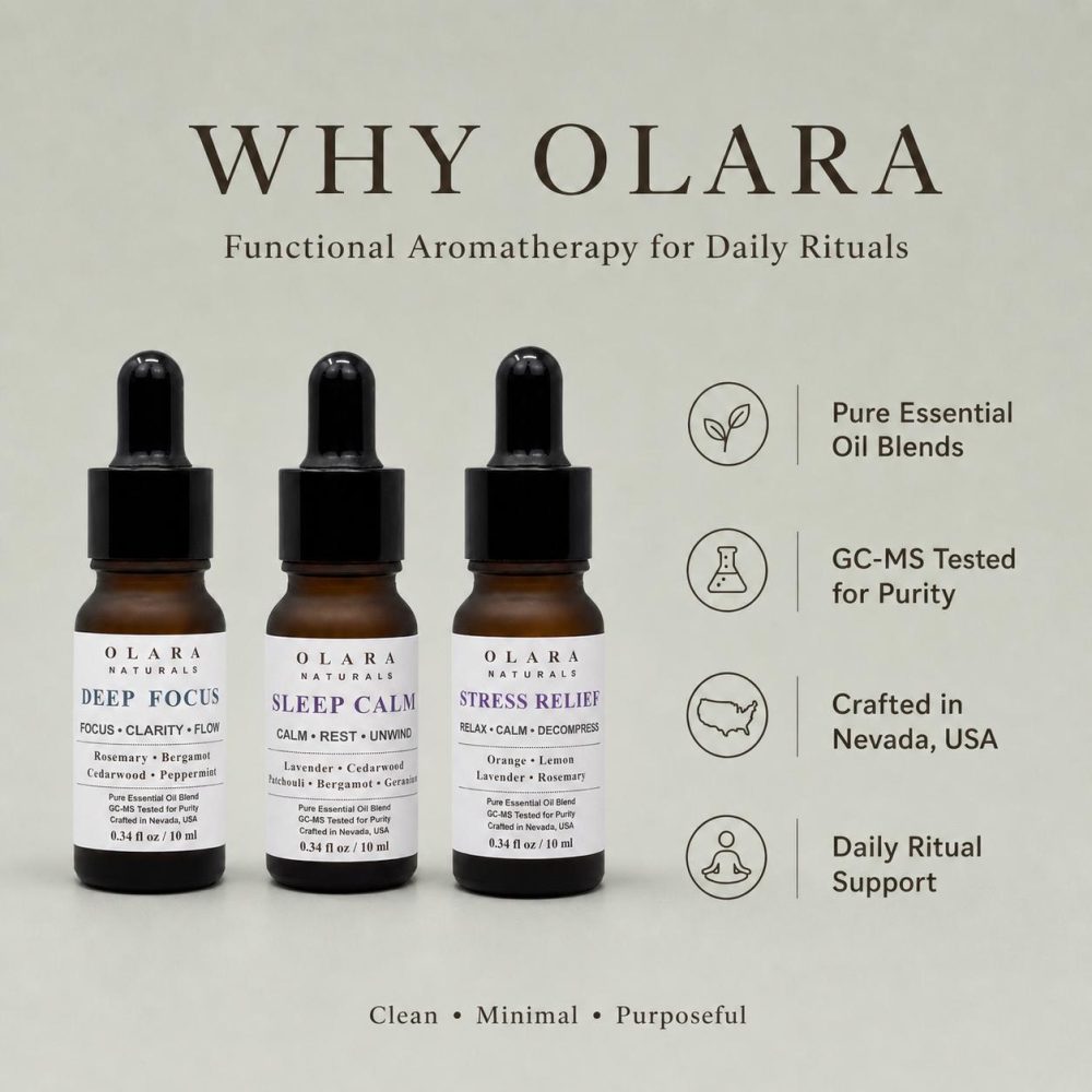 Inner Strength Essential Oil Blend, Bergamot Grapefruit Rosemary, 10ml Diffuser Oil